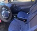 Сірий Смарт Fortwo, об'ємом двигуна 0 л та пробігом 163 тис. км за 2560 $, фото 6 на Automoto.ua