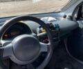 Сірий Смарт Fortwo, об'ємом двигуна 0.6 л та пробігом 387 тис. км за 1300 $, фото 3 на Automoto.ua