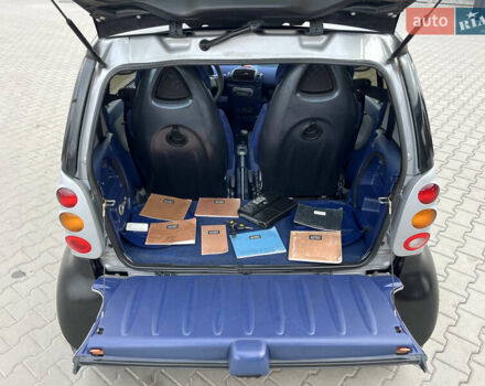 Серый Смарт Форту, объемом двигателя 0.6 л и пробегом 161 тыс. км за 2650 $, фото 31 на Automoto.ua