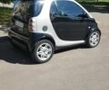 Сірий Смарт Fortwo, об'ємом двигуна 6 л та пробігом 130 тис. км за 3000 $, фото 3 на Automoto.ua