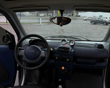 Серый Смарт Форту, объемом двигателя 0.6 л и пробегом 204 тыс. км за 3500 $, фото 17 на Automoto.ua