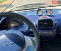 Сірий Смарт Fortwo, об'ємом двигуна 0.6 л та пробігом 219 тис. км за 1950 $, фото 8 на Automoto.ua