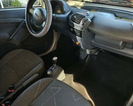 Серый Смарт Форту, объемом двигателя 0.6 л и пробегом 1 тыс. км за 2600 $, фото 7 на Automoto.ua