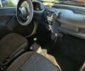 Серый Смарт Форту, объемом двигателя 0.6 л и пробегом 1 тыс. км за 2600 $, фото 7 на Automoto.ua