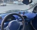 Сірий Смарт Fortwo, об'ємом двигуна 0.06 л та пробігом 160 тис. км за 2500 $, фото 10 на Automoto.ua