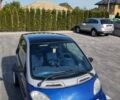 Сірий Смарт Fortwo, об'ємом двигуна 0.6 л та пробігом 127 тис. км за 2500 $, фото 1 на Automoto.ua