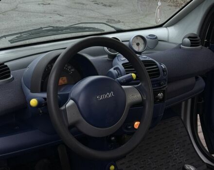 Серый Смарт Форту, объемом двигателя 0.6 л и пробегом 204 тыс. км за 3500 $, фото 7 на Automoto.ua