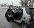 Серый Смарт Форту, объемом двигателя 0.6 л и пробегом 204 тыс. км за 3500 $, фото 5 на Automoto.ua
