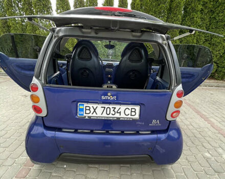 Сірий Смарт Fortwo, об'ємом двигуна 0.6 л та пробігом 160 тис. км за 2650 $, фото 3 на Automoto.ua
