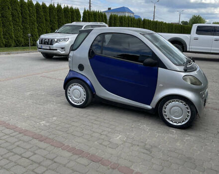 Сірий Смарт Fortwo, об'ємом двигуна 0.6 л та пробігом 160 тис. км за 2650 $, фото 2 на Automoto.ua