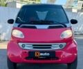 Сірий Смарт Fortwo, об'ємом двигуна 0.6 л та пробігом 156 тис. км за 2699 $, фото 1 на Automoto.ua