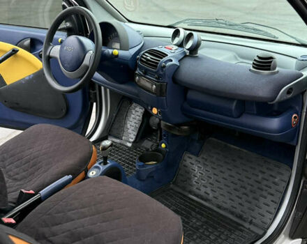 Серый Смарт Форту, объемом двигателя 0.6 л и пробегом 204 тыс. км за 3500 $, фото 11 на Automoto.ua