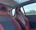 Сірий Смарт Fortwo, об'ємом двигуна 0.6 л та пробігом 219 тис. км за 1950 $, фото 6 на Automoto.ua