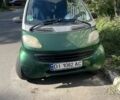 Сірий Смарт Fortwo, об'ємом двигуна 0.6 л та пробігом 120 тис. км за 1807 $, фото 1 на Automoto.ua