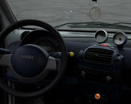 Серый Смарт Форту, объемом двигателя 0.6 л и пробегом 204 тыс. км за 3500 $, фото 12 на Automoto.ua