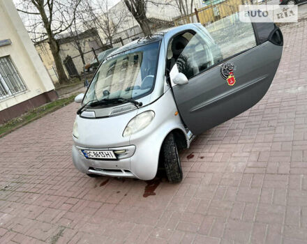 Сірий Смарт Fortwo, об'ємом двигуна 0.6 л та пробігом 100 тис. км за 2500 $, фото 19 на Automoto.ua