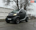 Серый Смарт Форту, объемом двигателя 0.6 л и пробегом 204 тыс. км за 3500 $, фото 1 на Automoto.ua