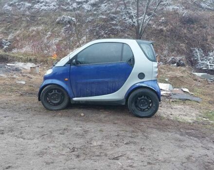 Серый Смарт Форту, объемом двигателя 0.6 л и пробегом 2 тыс. км за 1400 $, фото 3 на Automoto.ua