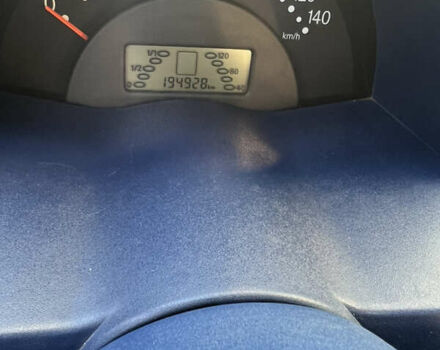 Серый Смарт Форту, объемом двигателя 0.6 л и пробегом 194 тыс. км за 2500 $, фото 3 на Automoto.ua