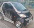 Сірий Смарт Fortwo, об'ємом двигуна 0.6 л та пробігом 126 тис. км за 1795 $, фото 1 на Automoto.ua