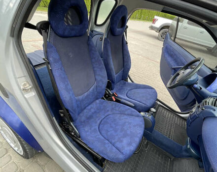 Сірий Смарт Fortwo, об'ємом двигуна 0.6 л та пробігом 160 тис. км за 2650 $, фото 10 на Automoto.ua