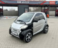Серый Смарт Форту, объемом двигателя 0.6 л и пробегом 161 тыс. км за 2650 $, фото 1 на Automoto.ua