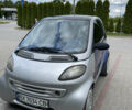 Сірий Смарт Fortwo, об'ємом двигуна 0.6 л та пробігом 160 тис. км за 2650 $, фото 1 на Automoto.ua