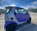 Сірий Смарт Fortwo, об'ємом двигуна 0.6 л та пробігом 217 тис. км за 2800 $, фото 2 на Automoto.ua