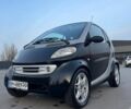 Сірий Смарт Fortwo, об'ємом двигуна 0.06 л та пробігом 160 тис. км за 2400 $, фото 2 на Automoto.ua