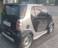 Сірий Смарт Fortwo, об'ємом двигуна 0.6 л та пробігом 200 тис. км за 1700 $, фото 3 на Automoto.ua