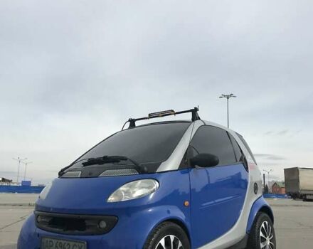 Смарт Форту 1999 в Харькове на Automoto.ua Серый Смарт Форту, объемом двигателя 0.6 л и пробегом 144 тыс. км за 2250 $, фото 2 на Automoto.ua