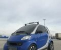 Смарт Форту 1999 в Харькове на Automoto.ua Серый Смарт Форту, объемом двигателя 0.6 л и пробегом 144 тыс. км за 2250 $, фото 2 на Automoto.ua