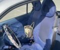 Сірий Смарт Fortwo, об'ємом двигуна 0 л та пробігом 151 тис. км за 2200 $, фото 6 на Automoto.ua