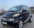 Сірий Смарт Fortwo, об'ємом двигуна 0.06 л та пробігом 160 тис. км за 2500 $, фото 3 на Automoto.ua