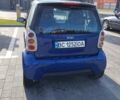 Сірий Смарт Fortwo, об'ємом двигуна 0.6 л та пробігом 127 тис. км за 2500 $, фото 2 на Automoto.ua