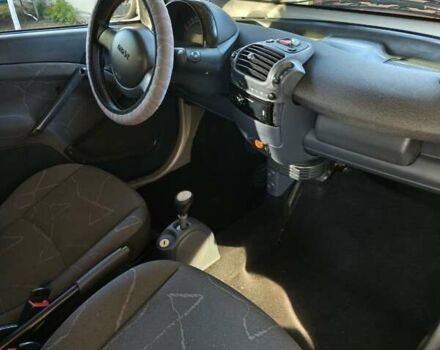 Серый Смарт Форту, объемом двигателя 0.6 л и пробегом 1 тыс. км за 2600 $, фото 6 на Automoto.ua