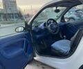 Сірий Смарт Fortwo, об'ємом двигуна 0.06 л та пробігом 160 тис. км за 2400 $, фото 9 на Automoto.ua