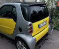Сірий Смарт Fortwo, об'ємом двигуна 0.6 л та пробігом 226 тис. км за 2300 $, фото 2 на Automoto.ua