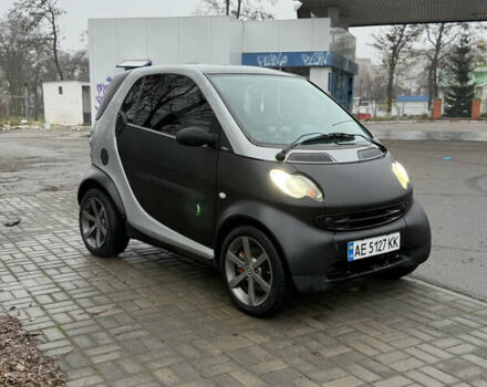 Серый Смарт Форту, объемом двигателя 0.6 л и пробегом 204 тыс. км за 3500 $, фото 4 на Automoto.ua