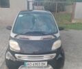 Сірий Смарт Fortwo, об'ємом двигуна 0.6 л та пробігом 200 тис. км за 1700 $, фото 1 на Automoto.ua