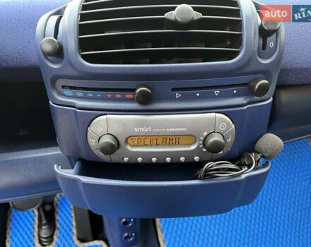 Серый Смарт Форту, объемом двигателя 0.6 л и пробегом 161 тыс. км за 2650 $, фото 15 на Automoto.ua