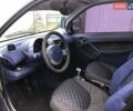 Серый Смарт Форту, объемом двигателя 0.6 л и пробегом 259 тыс. км за 3250 $, фото 8 на Automoto.ua