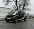 Серый Смарт Форту, объемом двигателя 0.6 л и пробегом 204 тыс. км за 3500 $, фото 1 на Automoto.ua