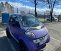 Сірий Смарт Fortwo, об'ємом двигуна 0.6 л та пробігом 217 тис. км за 2800 $, фото 1 на Automoto.ua