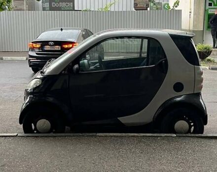 Сірий Смарт Fortwo, об'ємом двигуна 0.6 л та пробігом 172 тис. км за 2848 $, фото 2 на Automoto.ua