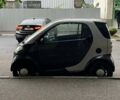 Сірий Смарт Fortwo, об'ємом двигуна 0.6 л та пробігом 172 тис. км за 2848 $, фото 2 на Automoto.ua