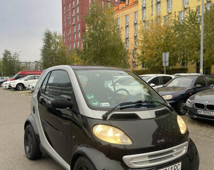 Смарт Форту 1999 в Киеве на Automoto.ua Серый Смарт Форту, объемом двигателя 0.6 л и пробегом 212 тыс. км за 2399 $, фото 6 на Automoto.ua