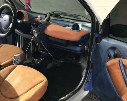 Смарт Форту 1999 в Харькове на Automoto.ua Серый Смарт Форту, объемом двигателя 0.6 л и пробегом 144 тыс. км за 2250 $, фото 10 на Automoto.ua