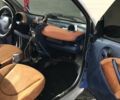 Смарт Форту 1999 в Харькове на Automoto.ua Серый Смарт Форту, объемом двигателя 0.6 л и пробегом 144 тыс. км за 2250 $, фото 10 на Automoto.ua