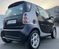 Сірий Смарт Fortwo, об'ємом двигуна 0.06 л та пробігом 160 тис. км за 2400 $, фото 6 на Automoto.ua